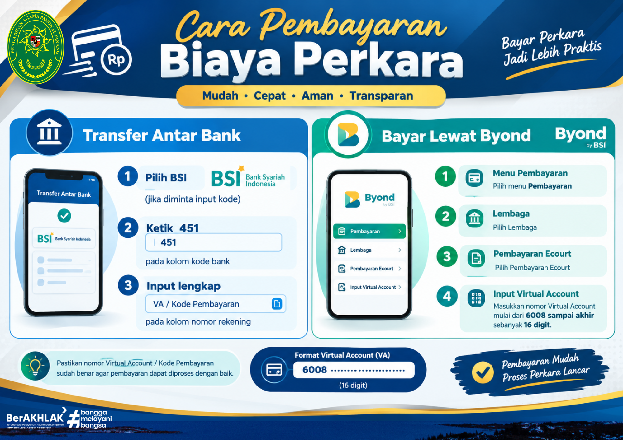 Cara Bayar BSI