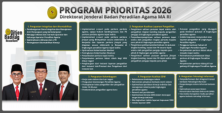 PROGRAM PRIORITAS